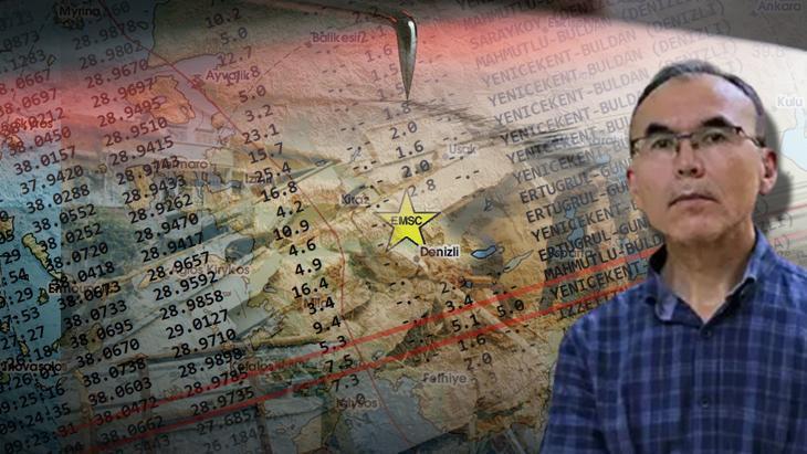 Denizli’deki ‘cehennem kapısı’ 1966 yıldır açık! 5.1’lik zelzelenin şifresi: ‘Tam kesişim noktası’