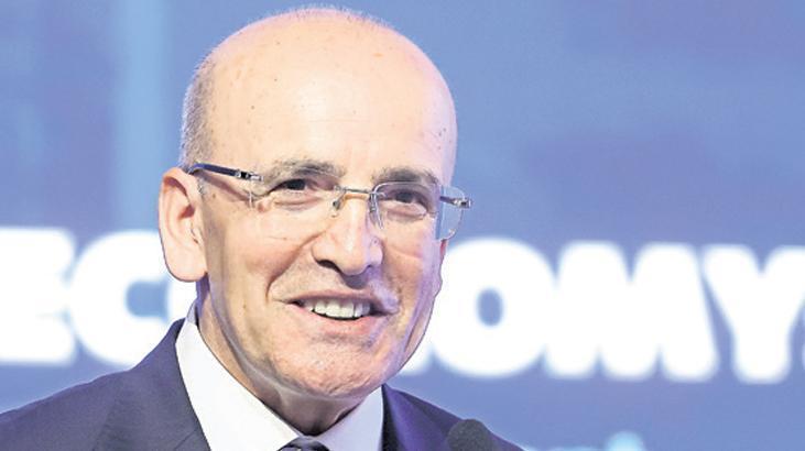 ‘Hane halkı ve gerçek kesimin enflasyon beklentisi iyileşti’